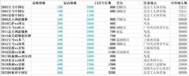 国产精品视频500部