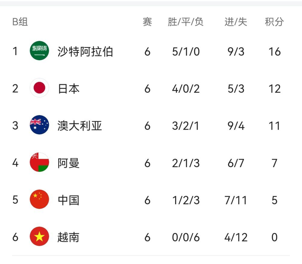 欧美日韩国产色综合一二三四