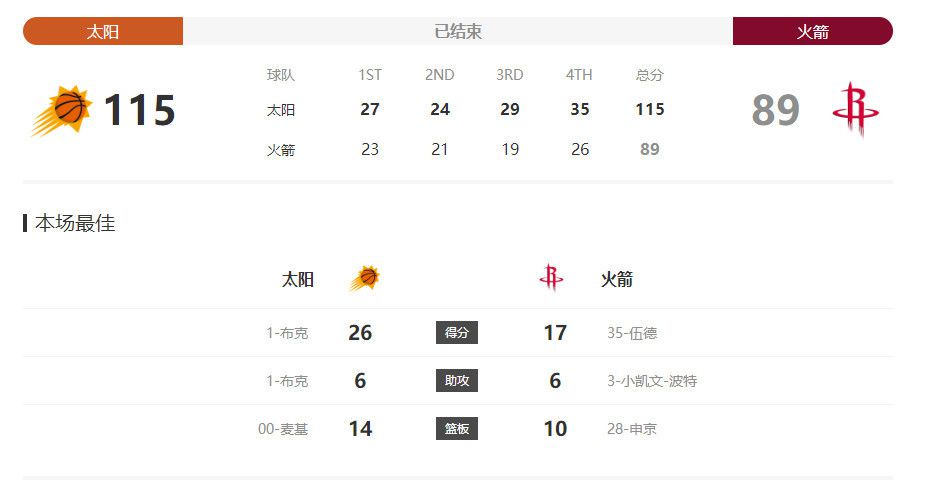 身体超赞的情侣
